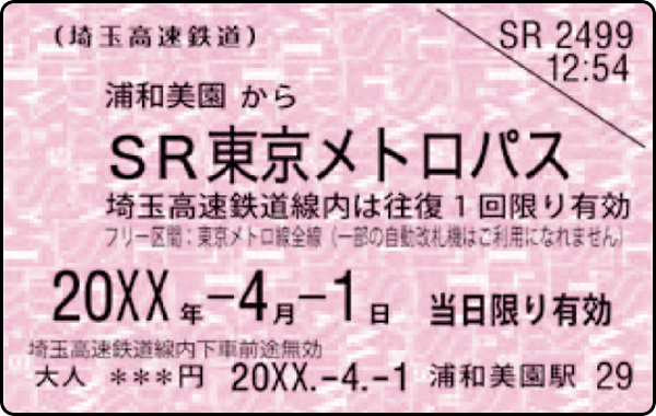 SR東京メトロパス