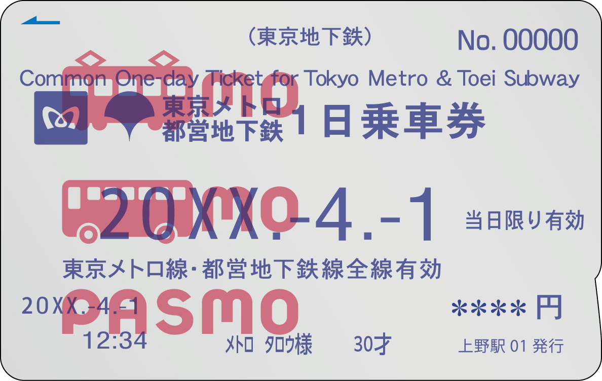 東京メトロ都営地下鉄一日乗車券PASMO