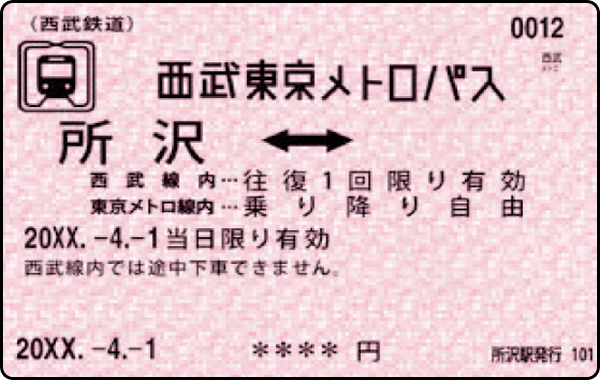 西武東京メトロパス