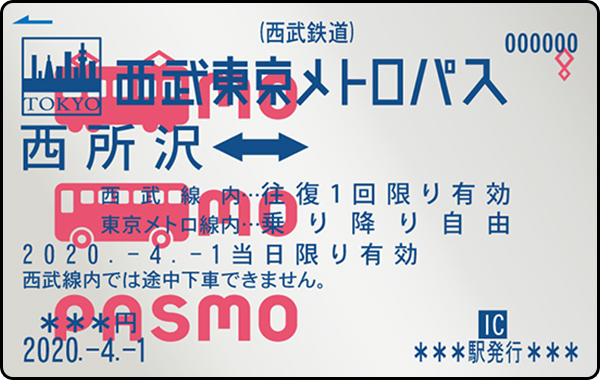 西武東京メトロパスPASMO