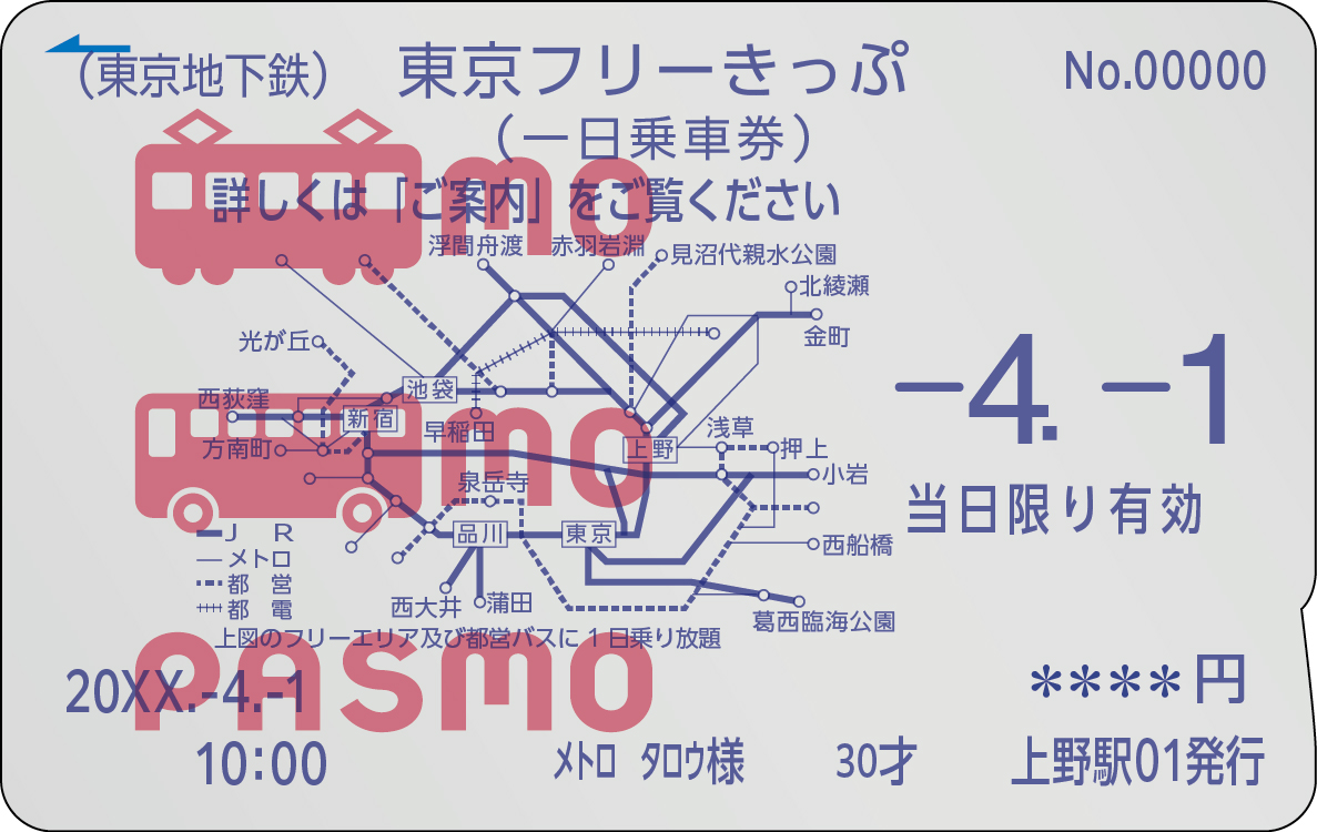東京1DAYきっぷPASMO