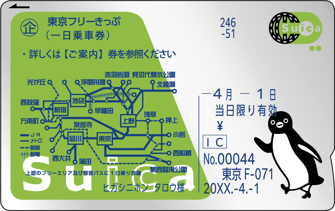 東京1DAYきっぷSuica