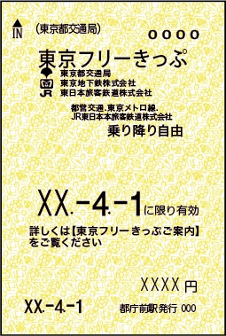 東京1DAYきっぷSuica