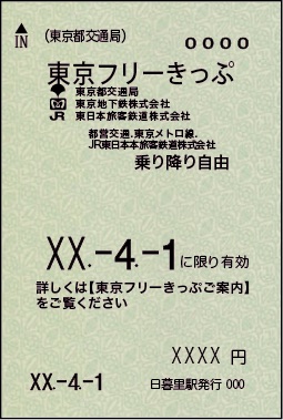 東京1DAYきっぷSuica