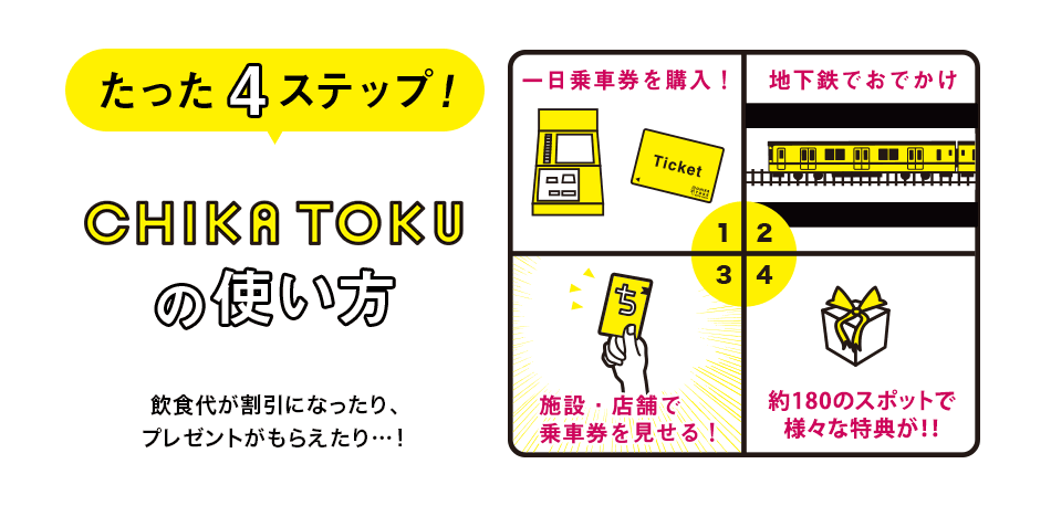 たった4ステップ!CHIKATOKUの使い方